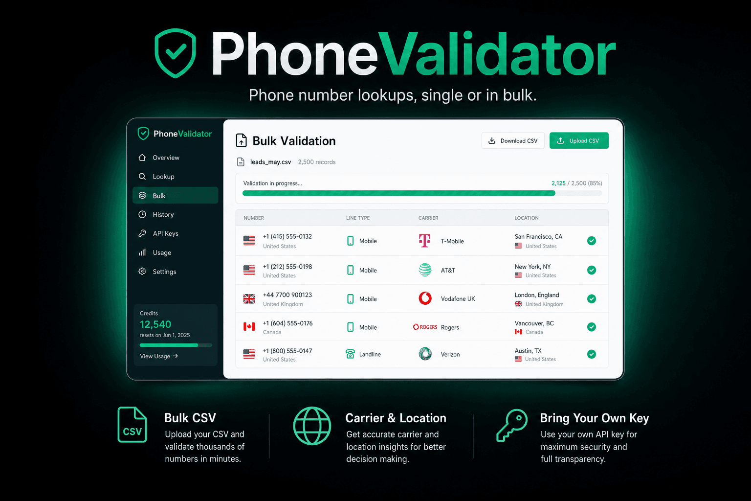 PhoneValidator screenshot