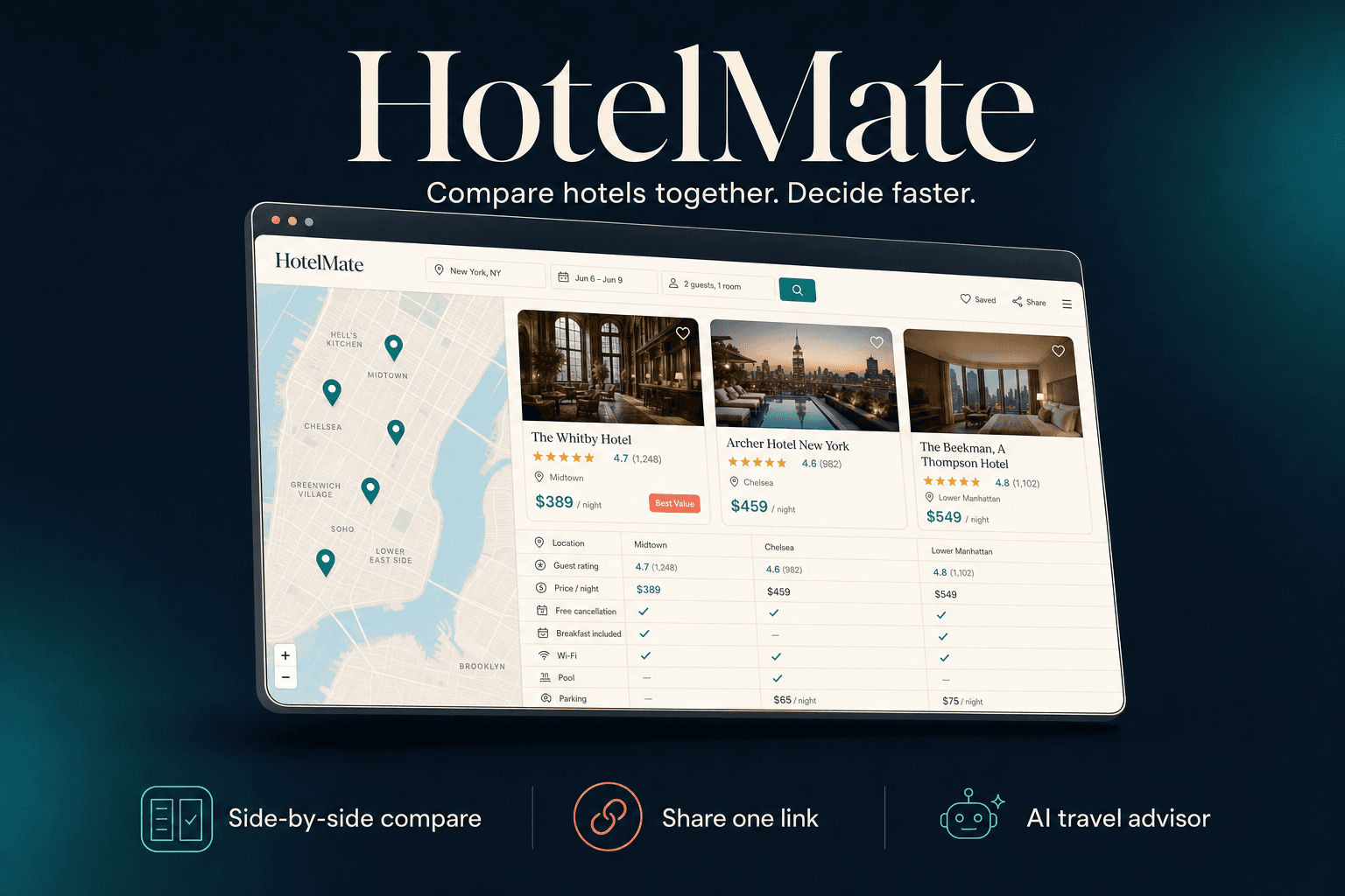 HotelMate screenshot